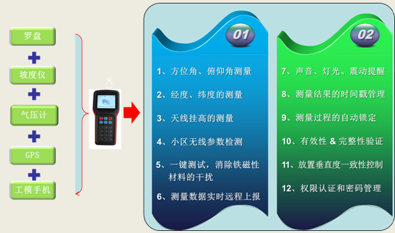 z6.com·(中国区)官方网站