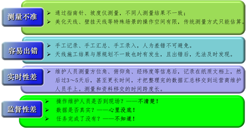 z6.com·(中国区)官方网站