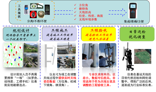 z6.com·(中国区)官方网站