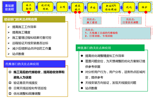 z6.com·(中国区)官方网站