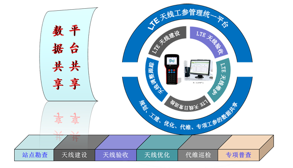 z6.com·(中国区)官方网站