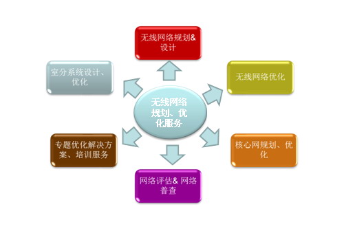 z6.com·(中国区)官方网站
