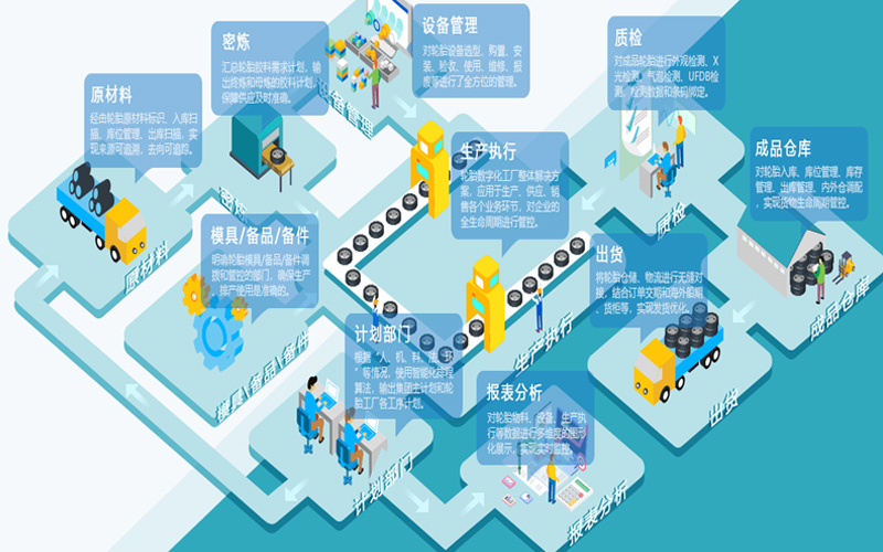 z6.com·(中国区)官方网站